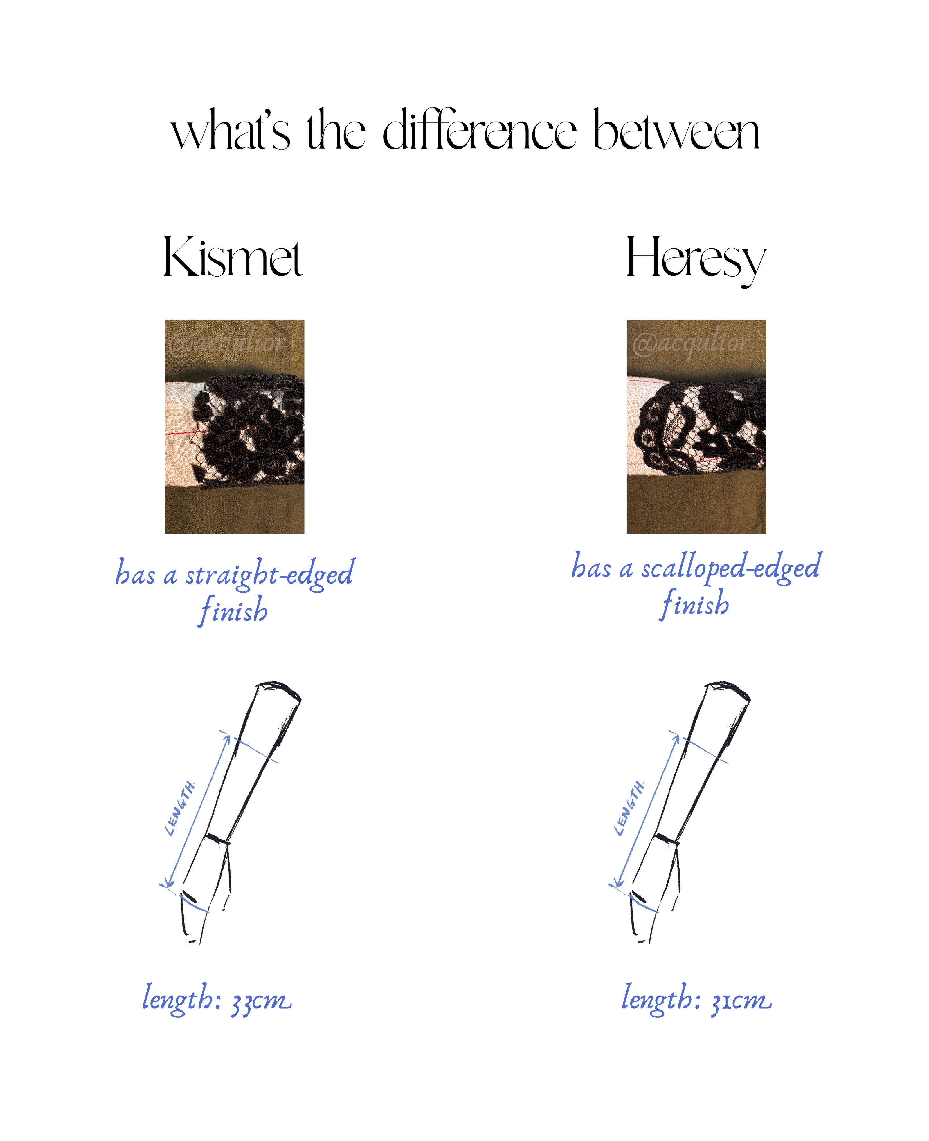 Heresy Mitts : Velvet Obsidian